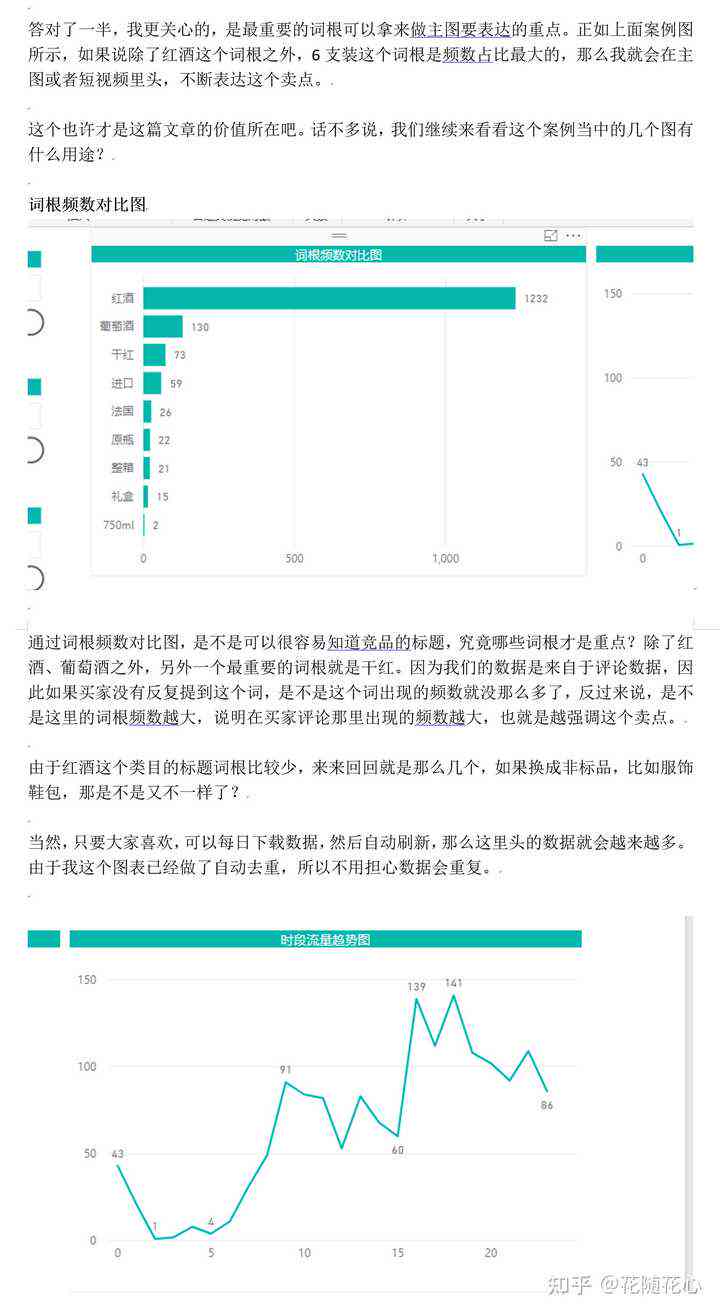 ai体育技术分析报告