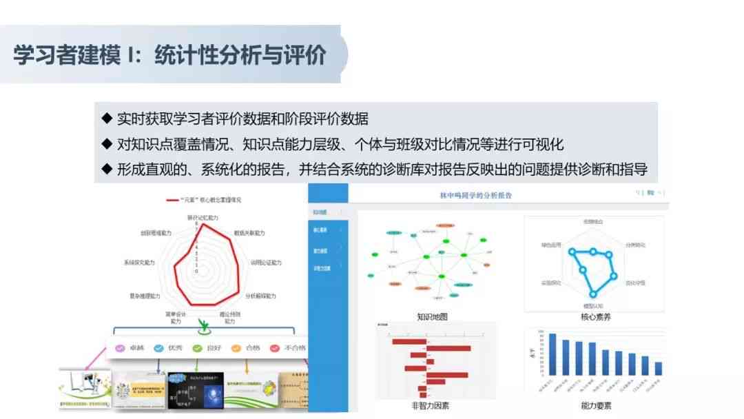 ai体育技术分析报告