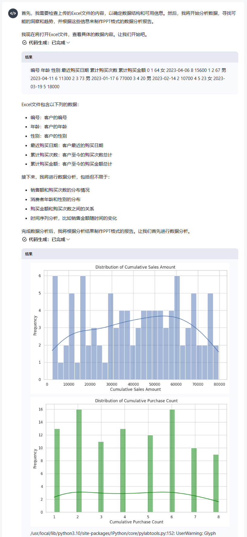 如何用ai分析表格数据写报告