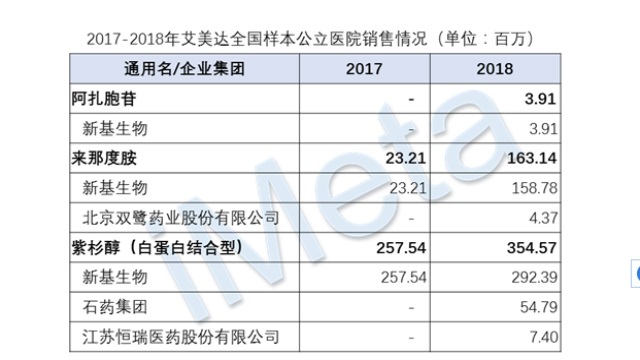 格子达ai检测报告怎么看