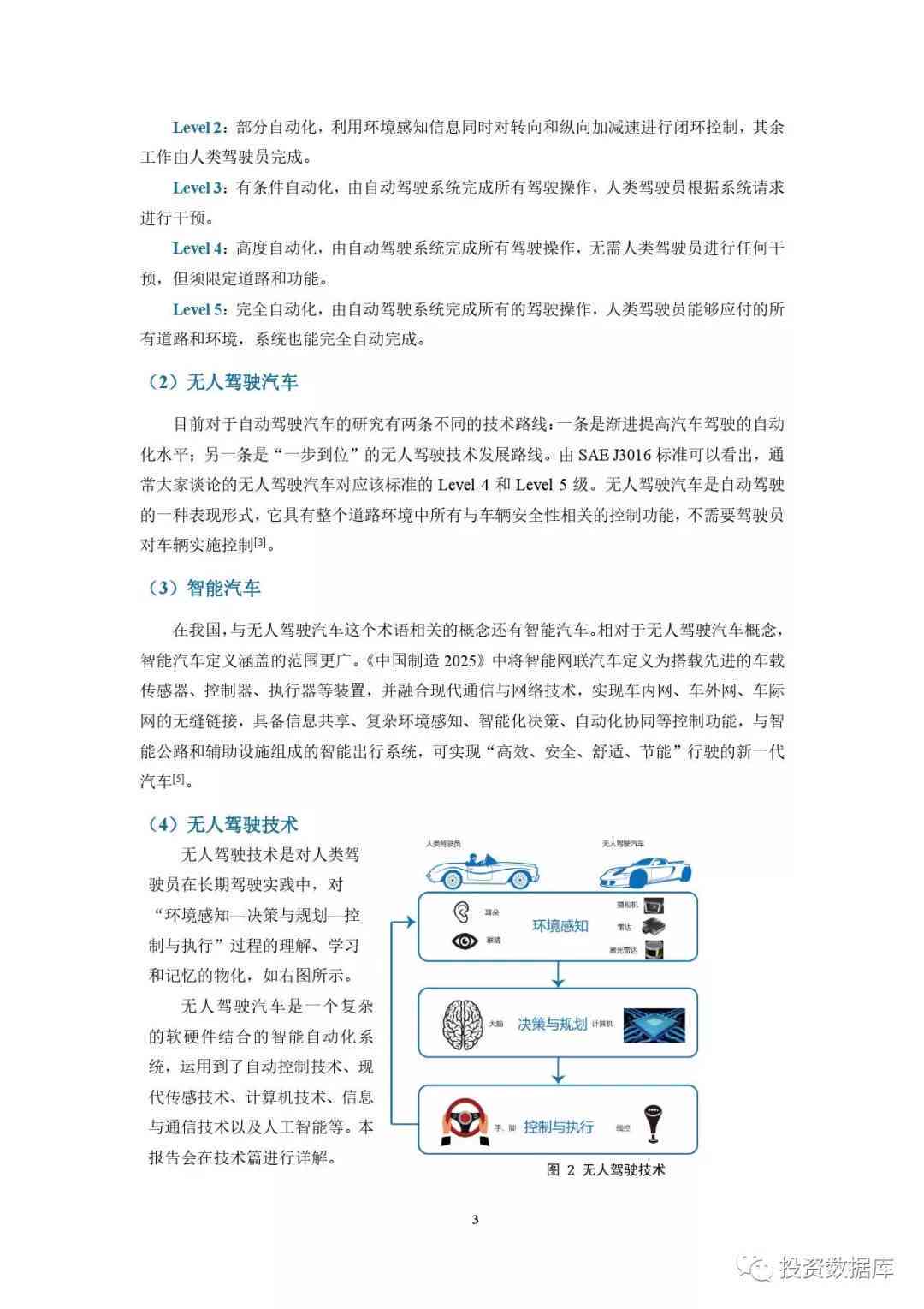 ai自动驾驶总结报告