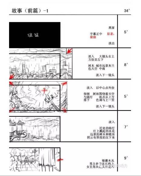 口播分镜头脚本ai