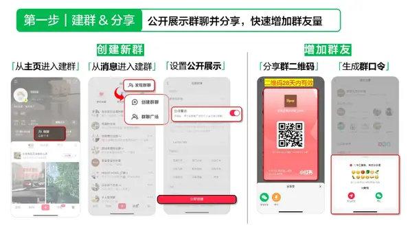 小红书群聊里怎么创建ai角色创作中心