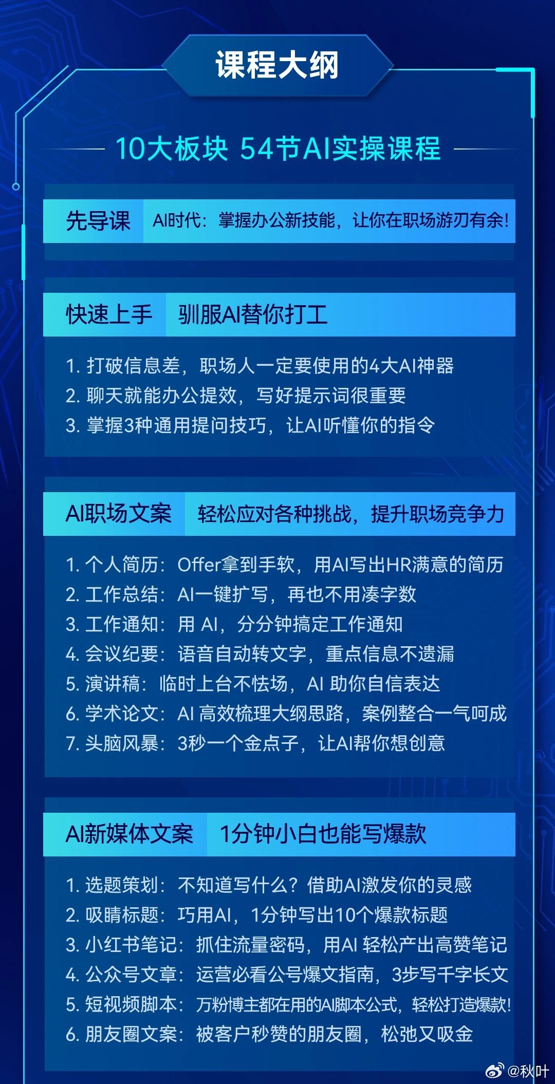 ai仿写解说文案的软件