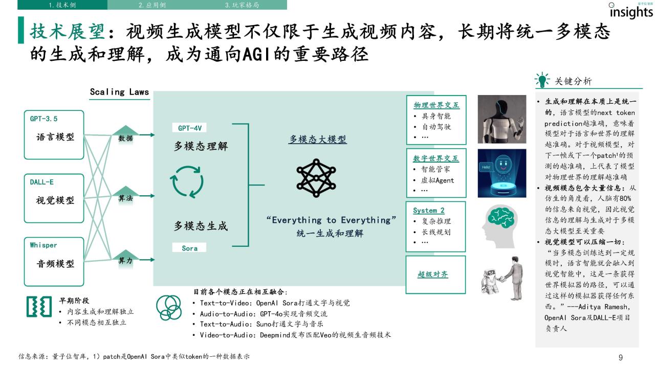 ai自动生成生涯发展报告