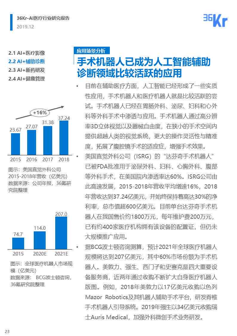 ai医学手术弊端分析报告