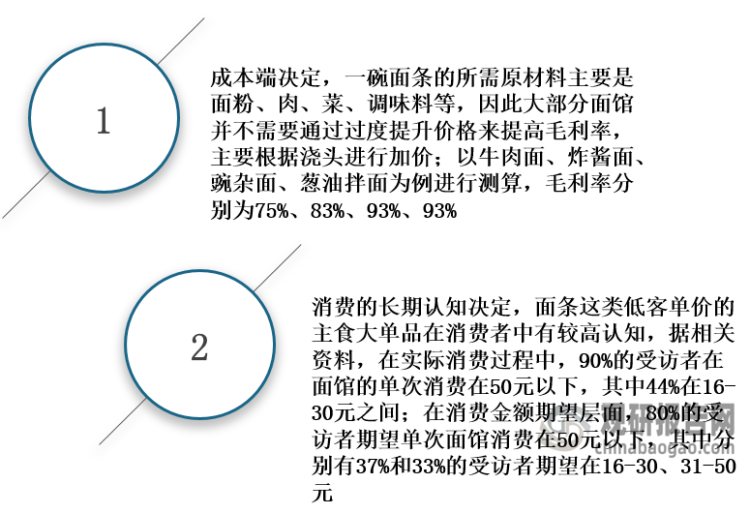 ai的优势和劣势调查报告