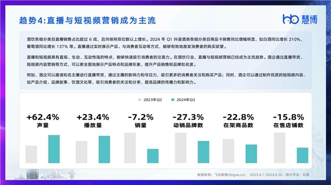 ai的优势和劣势调查报告