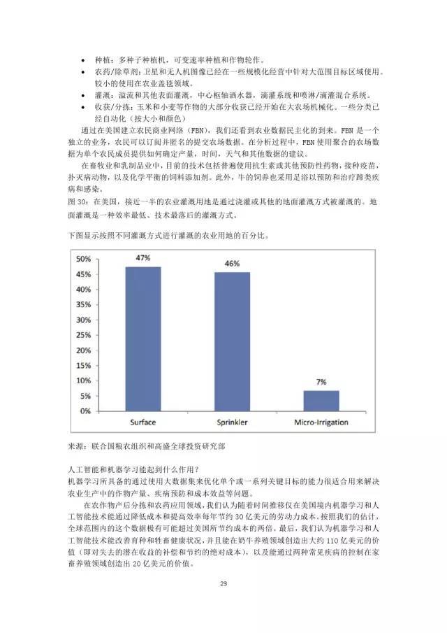 ai实报告