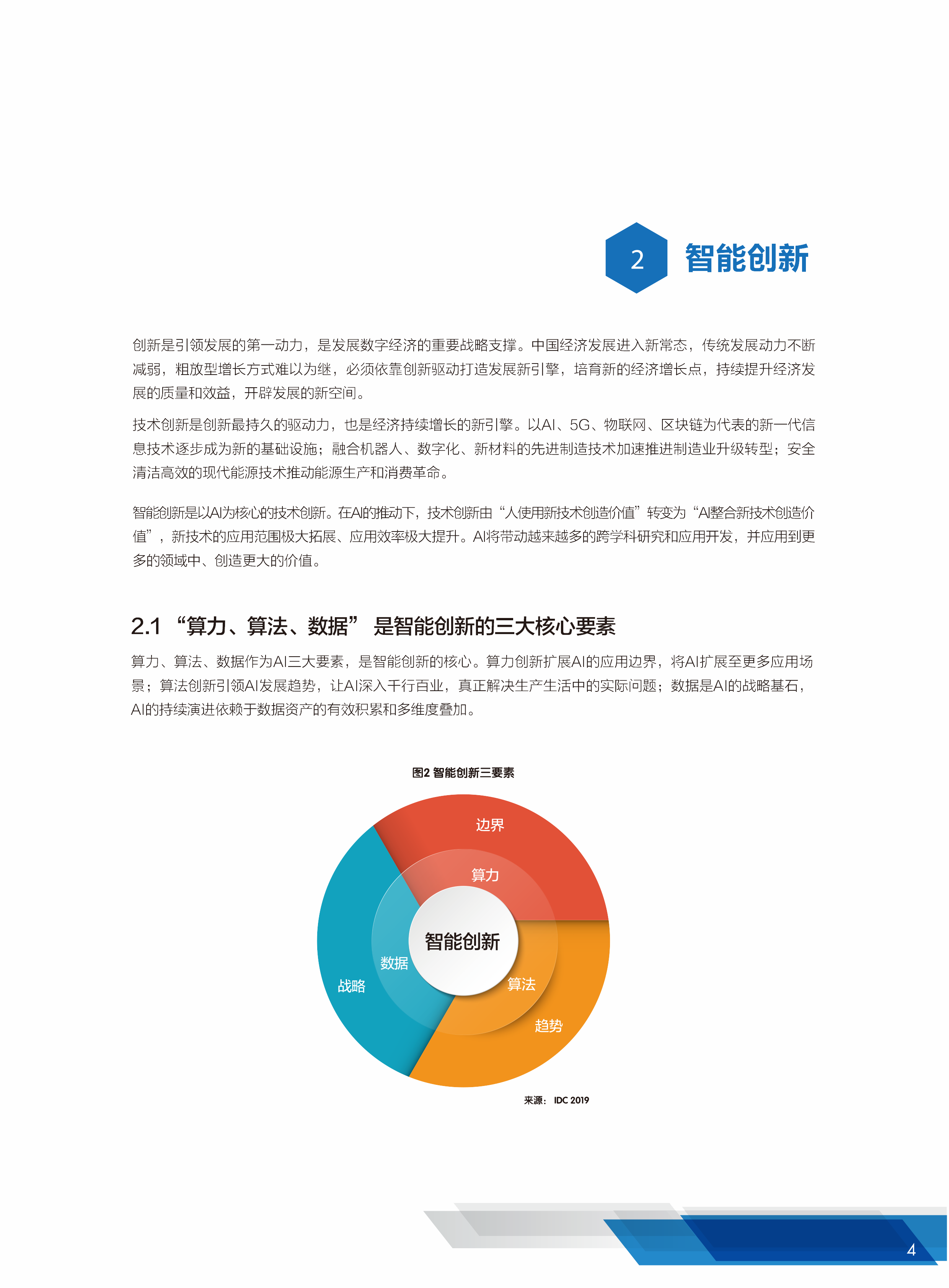 AI项目报告