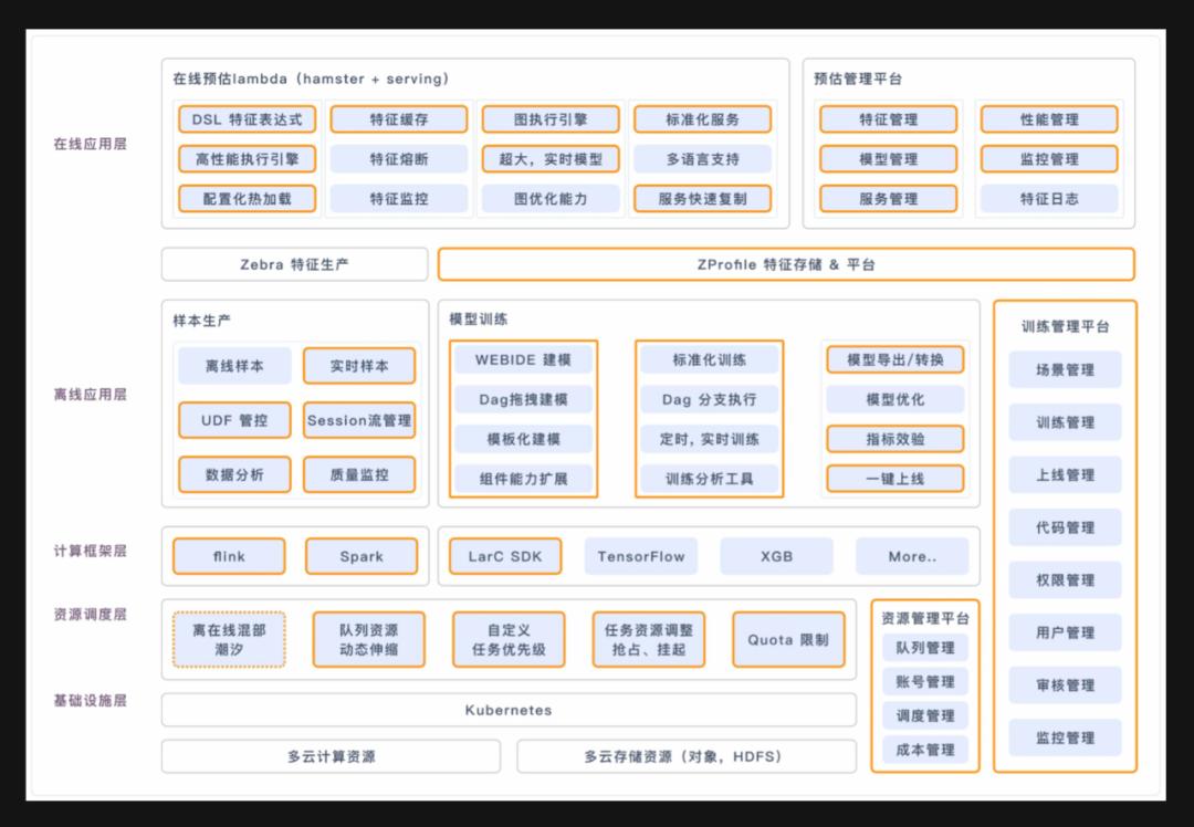 小红书文案可以直接AI吗