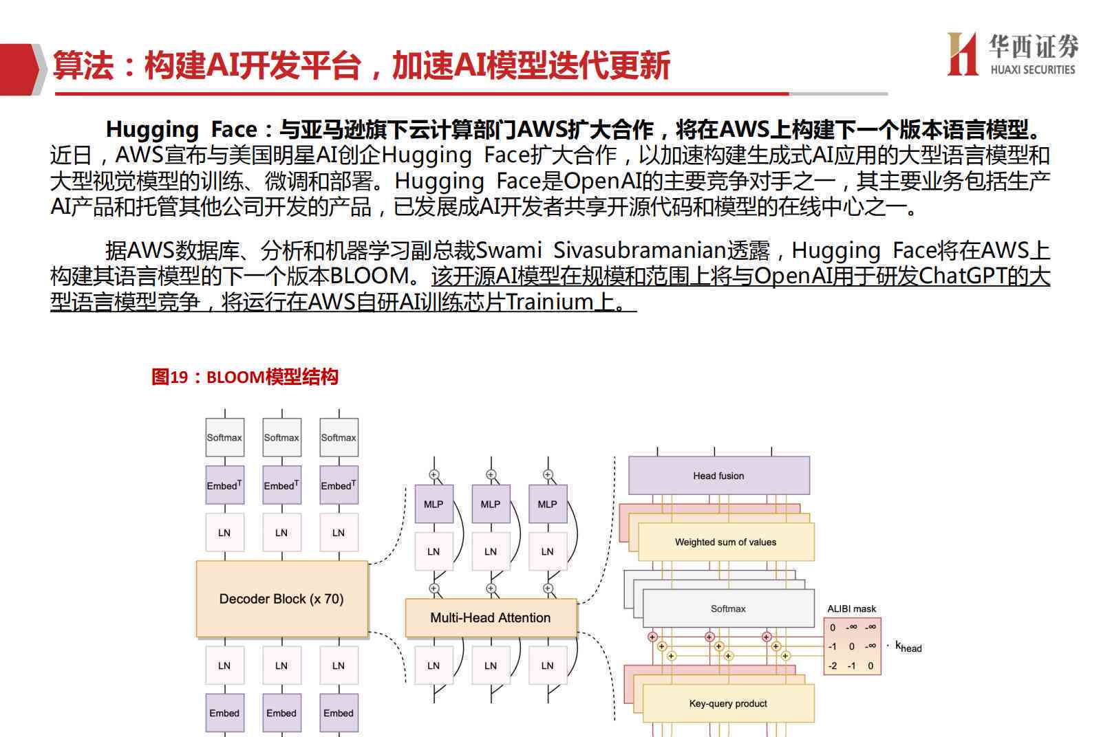 AI量化策略开发实训报告