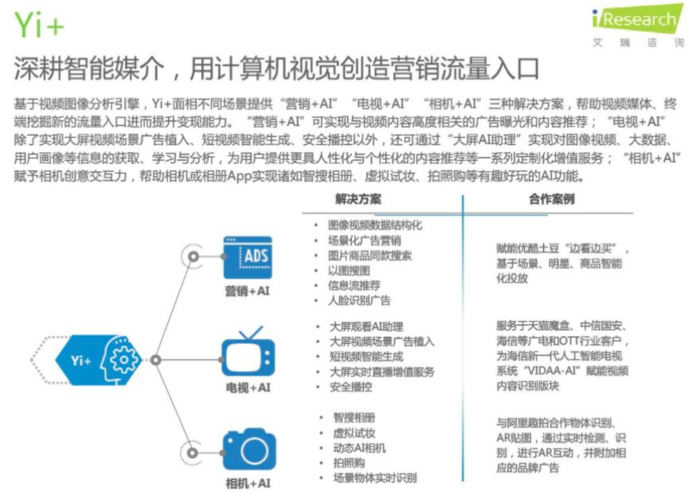 微软ai研究报告