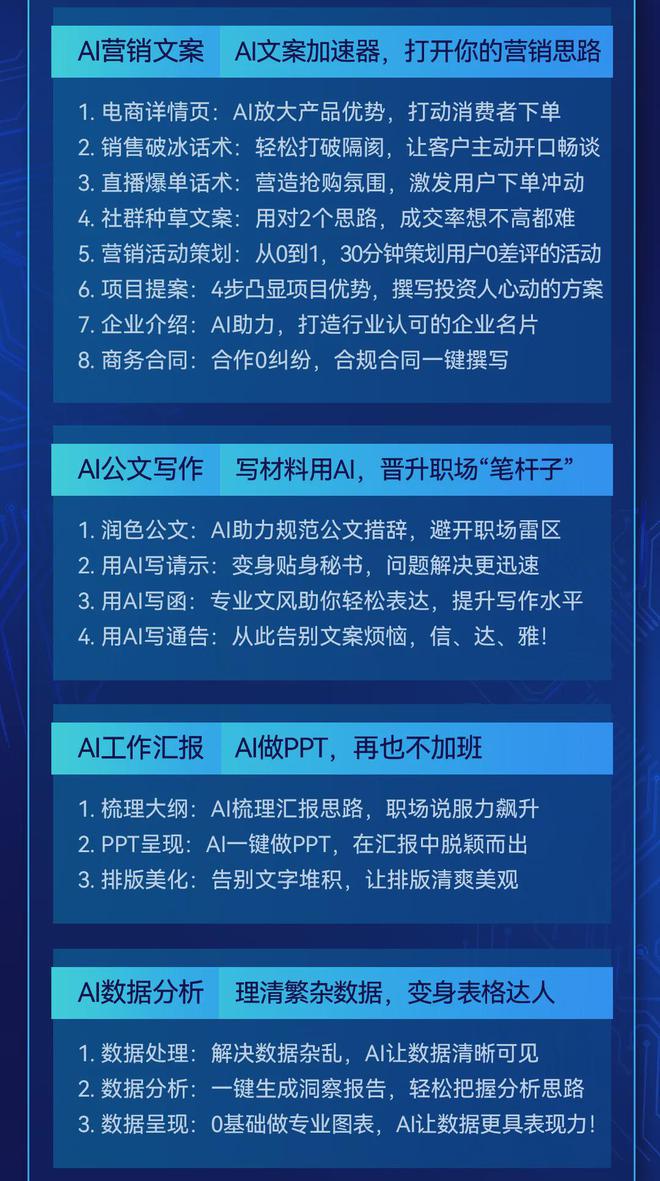 ai做文案怎么用