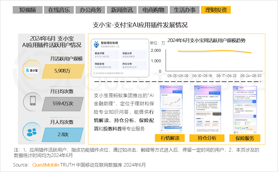 ai研究报告生成器