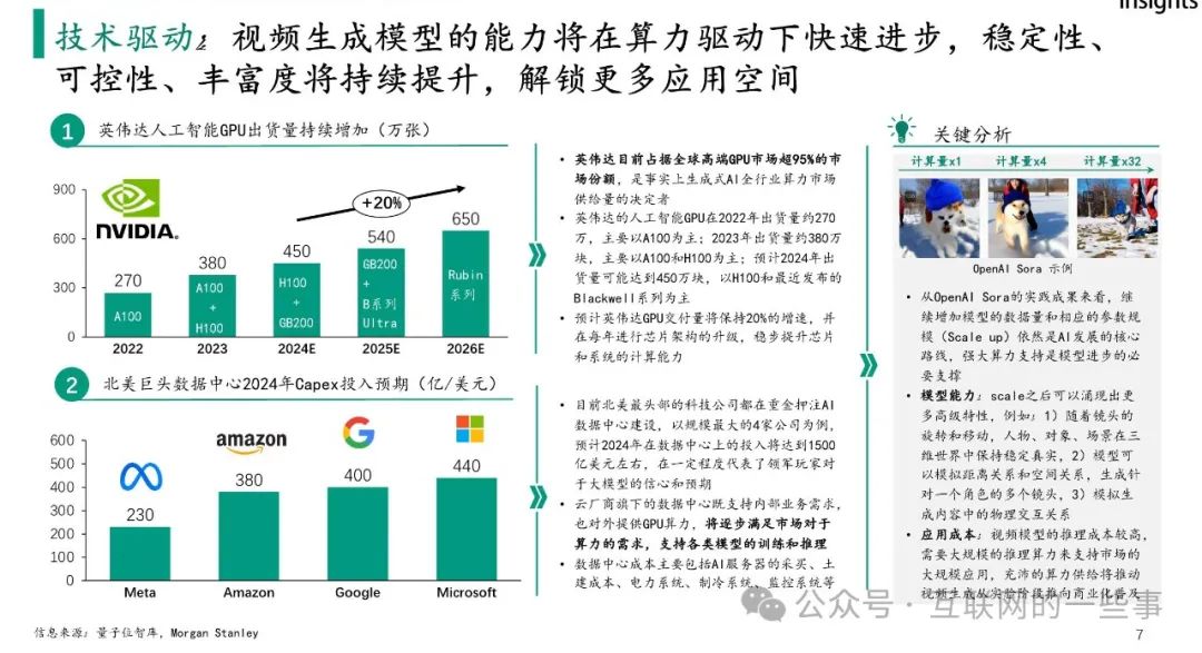 ai研究报告生成器