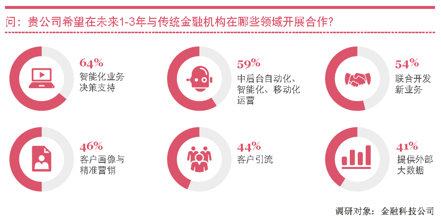 豆包ai怎样改写文案