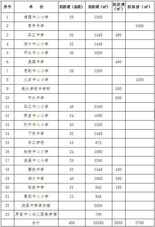 ai教师的可行性研究报告