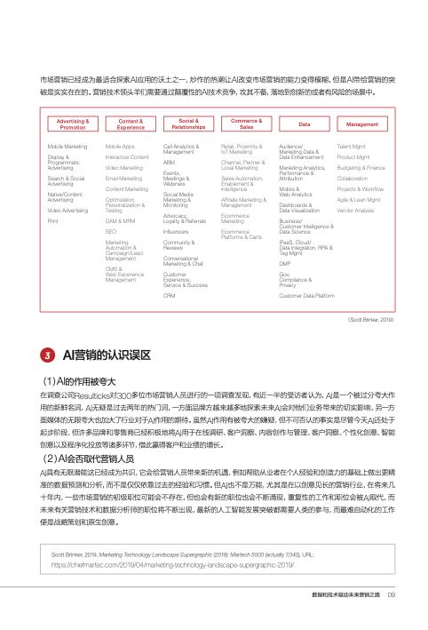 ai辅助绘画案例分析报告