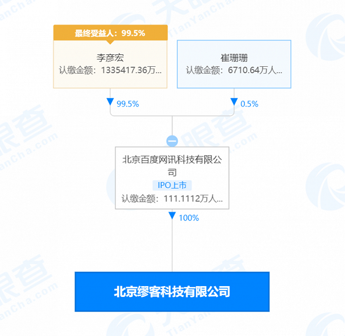 黄油相机用ai写脚本怎么样