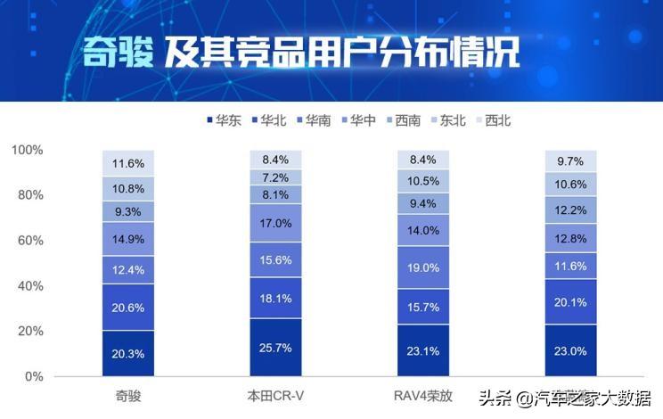 如何用ai做竞品分析报告