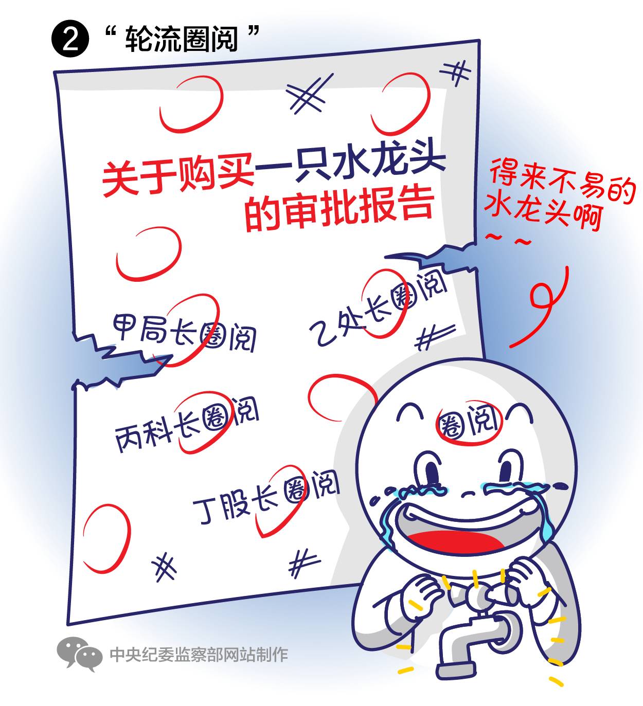 意间ai绘画搞笑文案