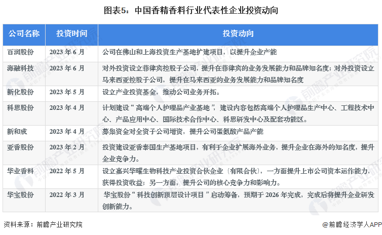 ai刑事犯罪分析报告