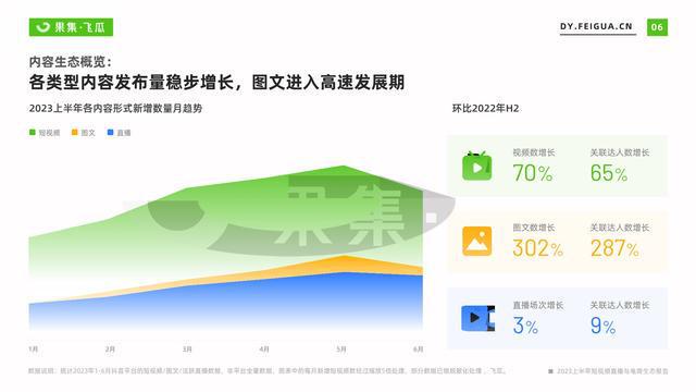 ai电商文案策划