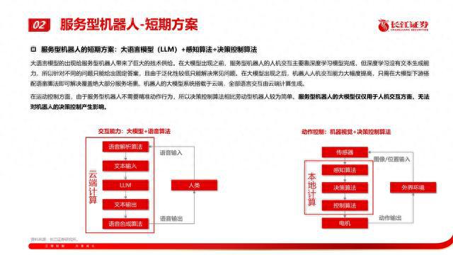 ai电商文案策划