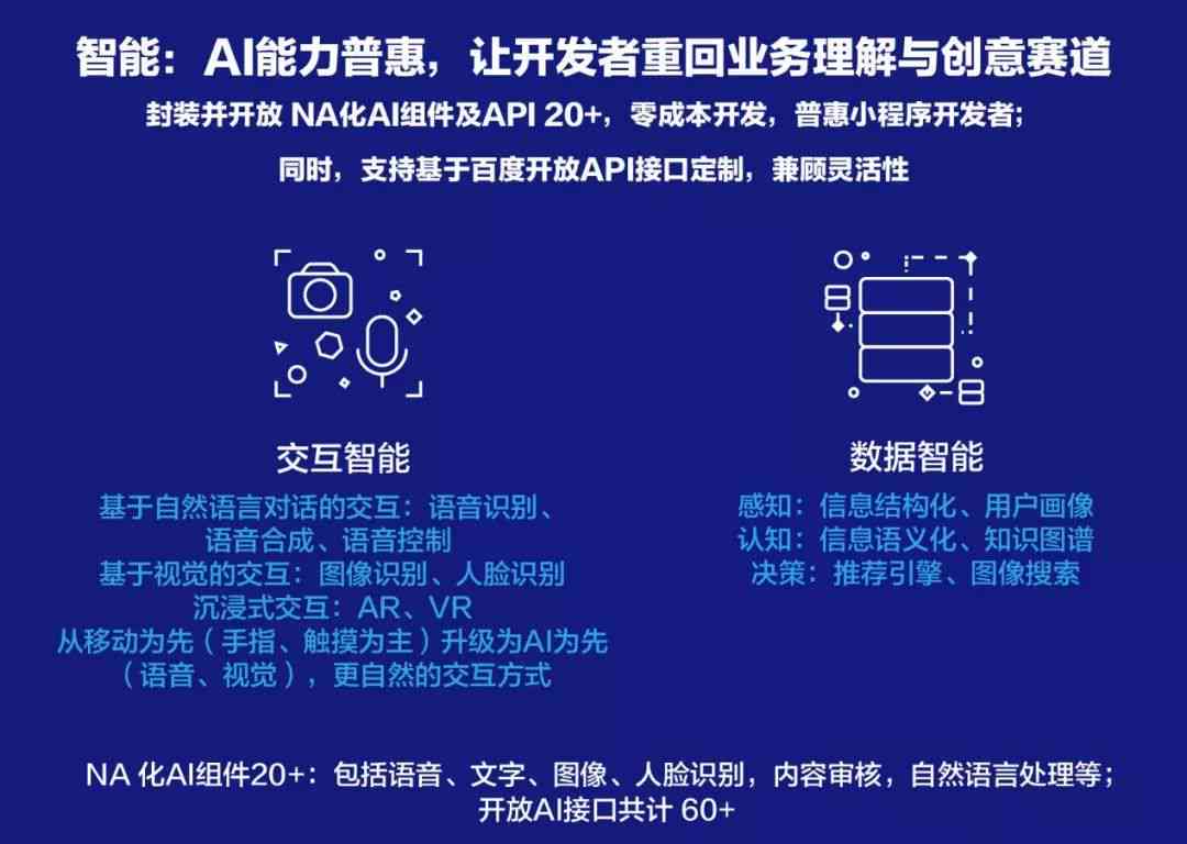 ai实报告是还是小程序