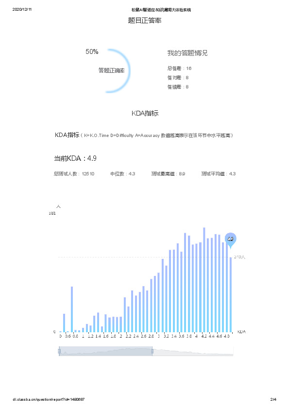 松鼠ai学机报告