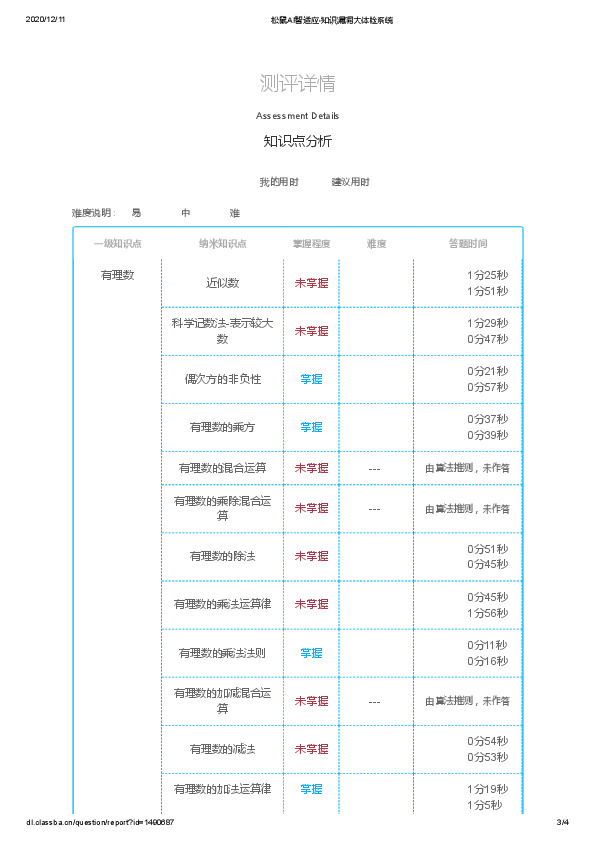 松鼠ai学机报告