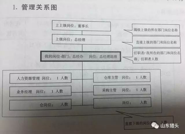 ai绘画就业岗位分析报告