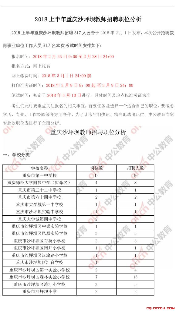 ai绘画就业岗位分析报告