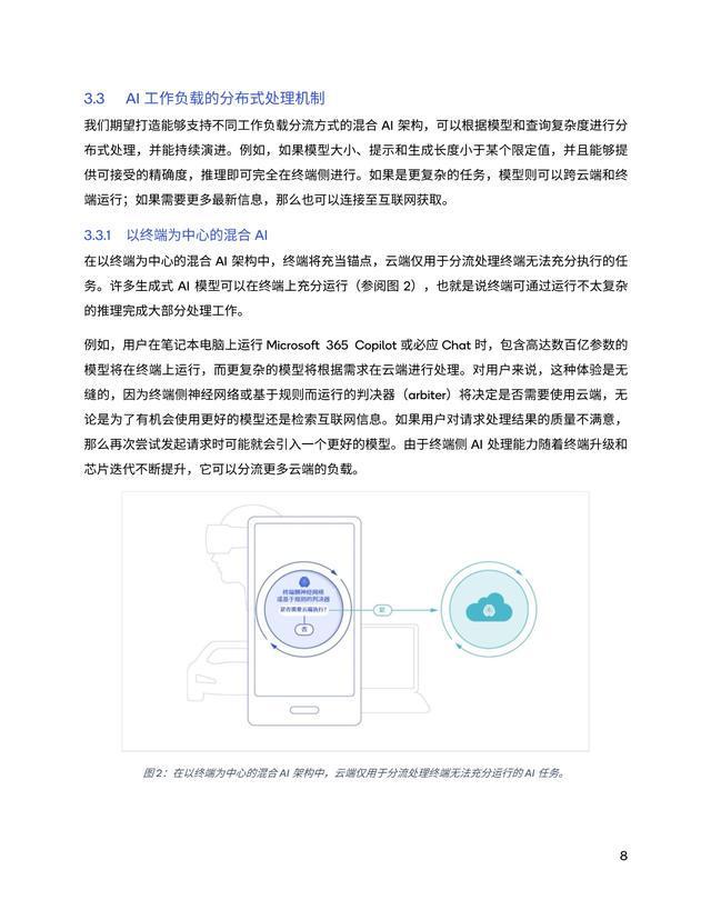 软件公司ai技术文案