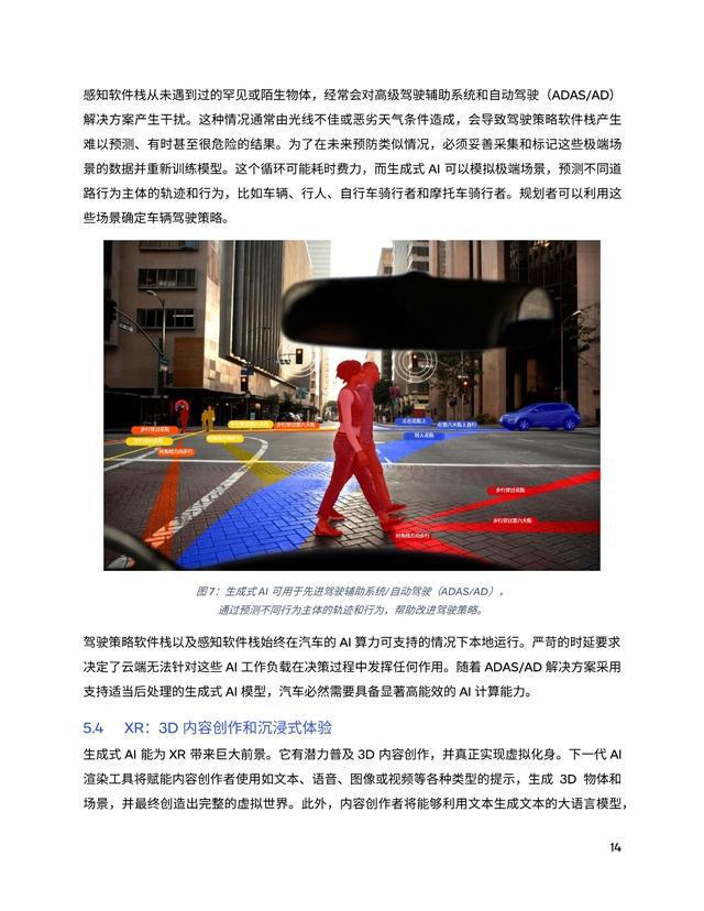 软件公司ai技术文案