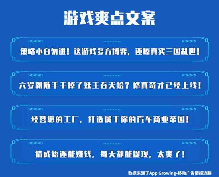 手游文案怎么用ai写出来