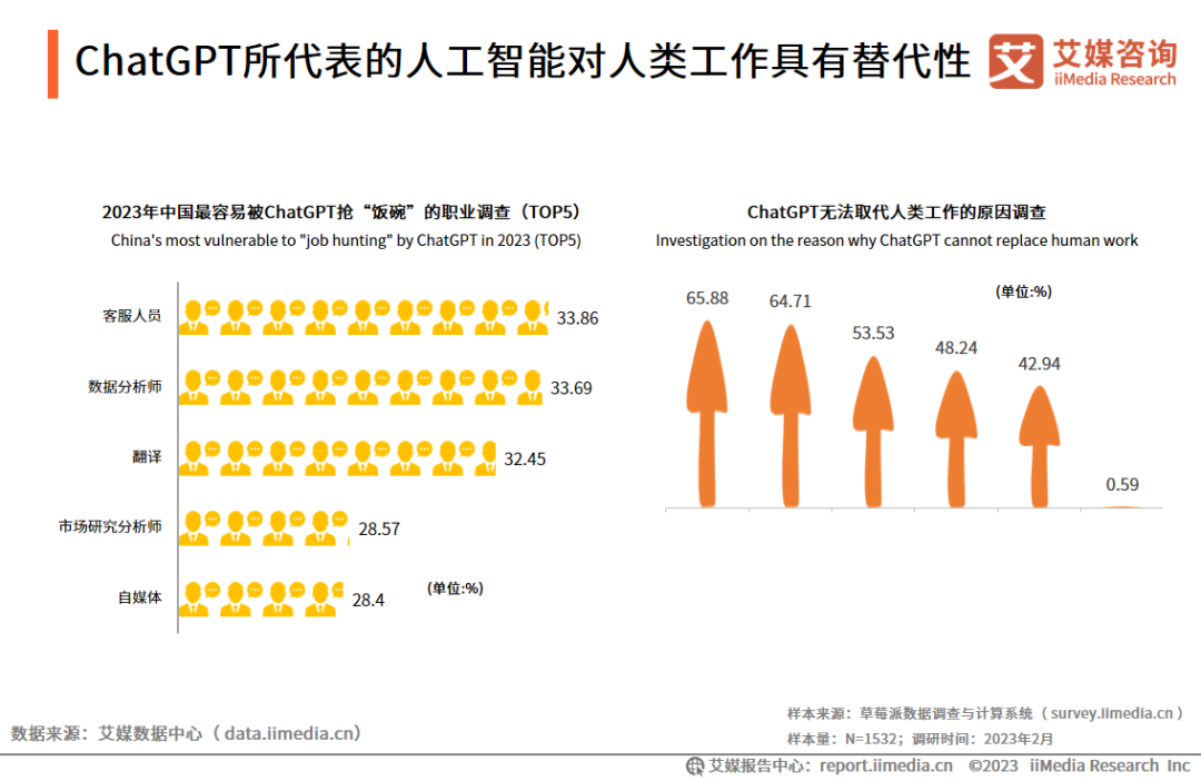 ai内容创作龙头股票有哪些