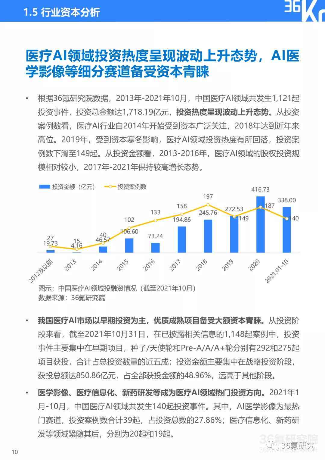 读检查报告的ai