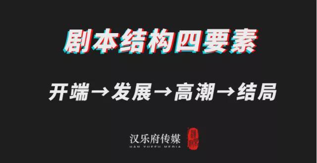 ai旅拍抖音搞笑文案怎么写