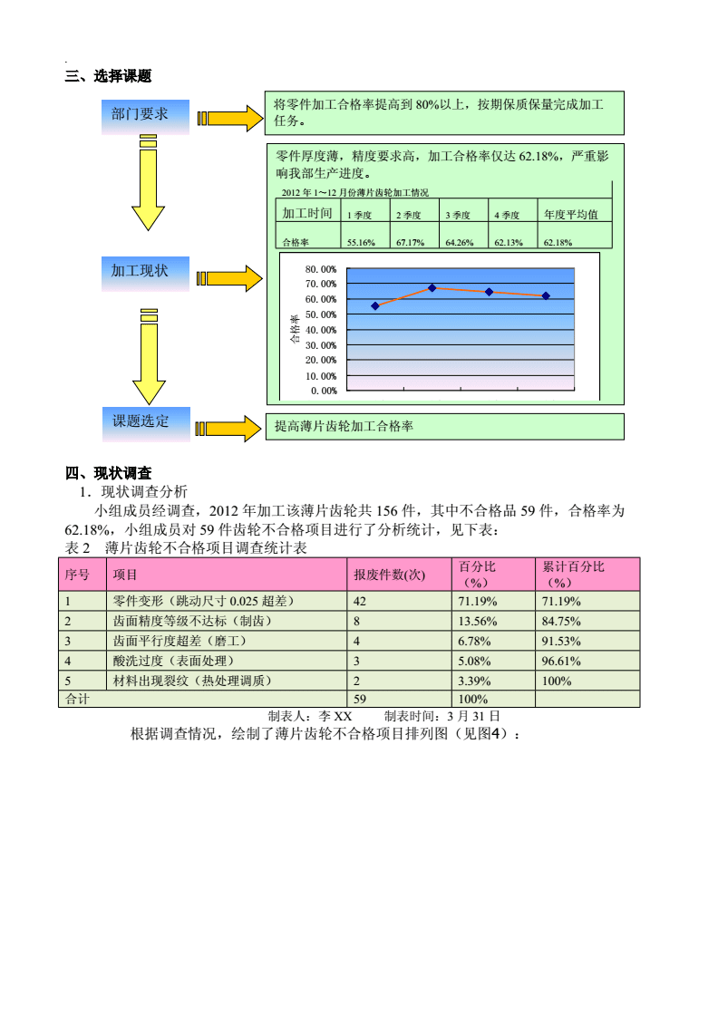 ai写qc成果报告