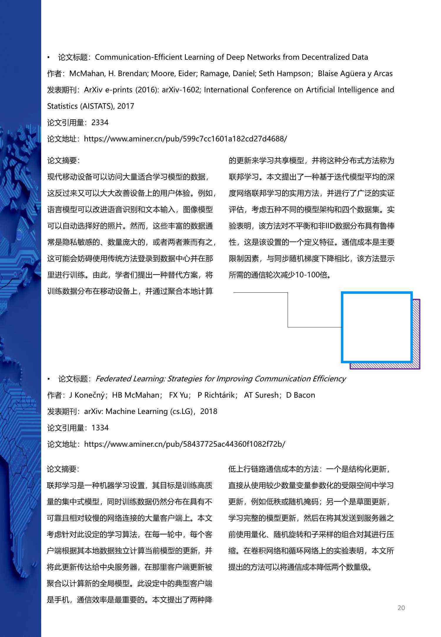 ai软件学报告