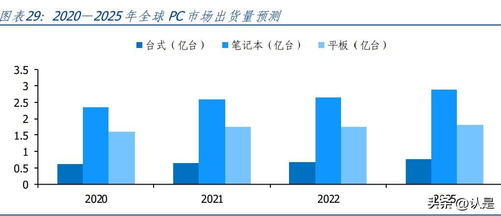 中国ai企业报告网