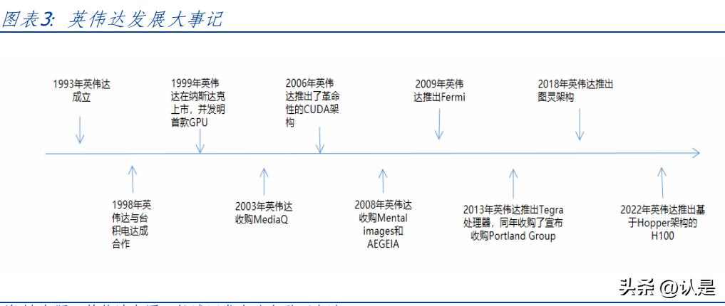 中国ai企业报告网