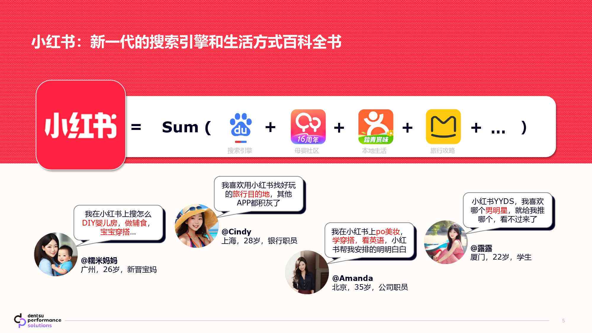 小红书ai文案生成器怎么用的