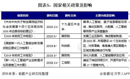 ai可研报告