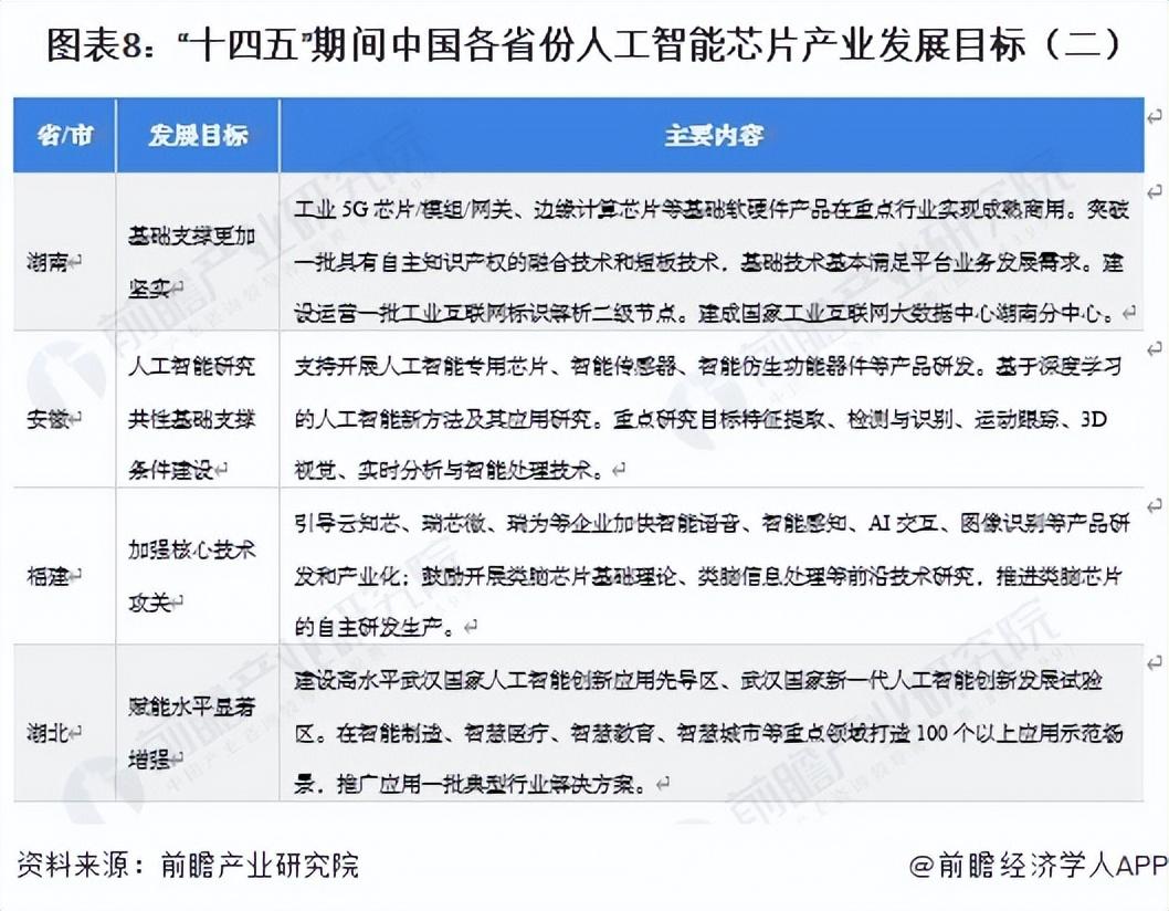 ai可研报告