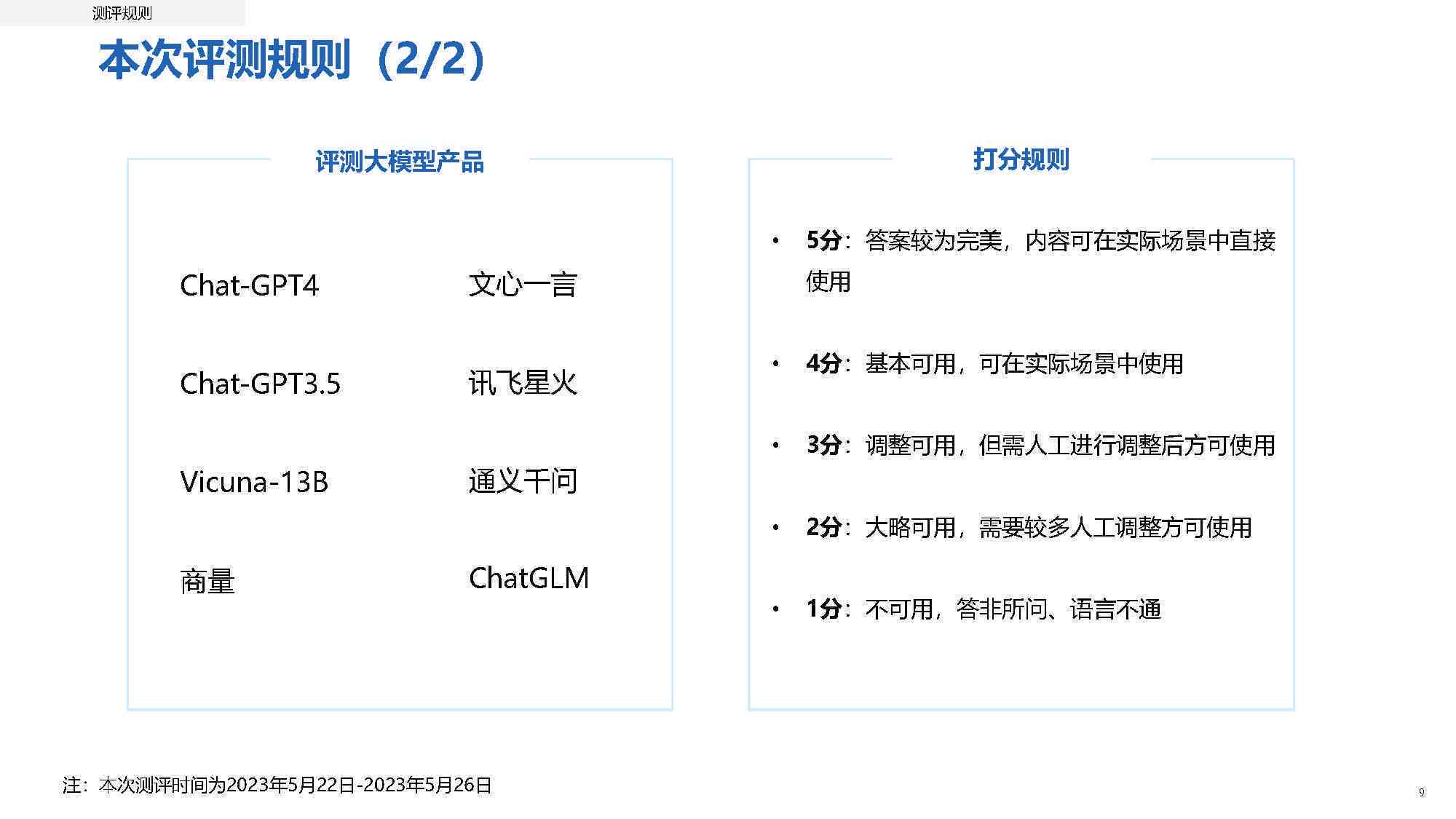 ai产品测试报告怎么做