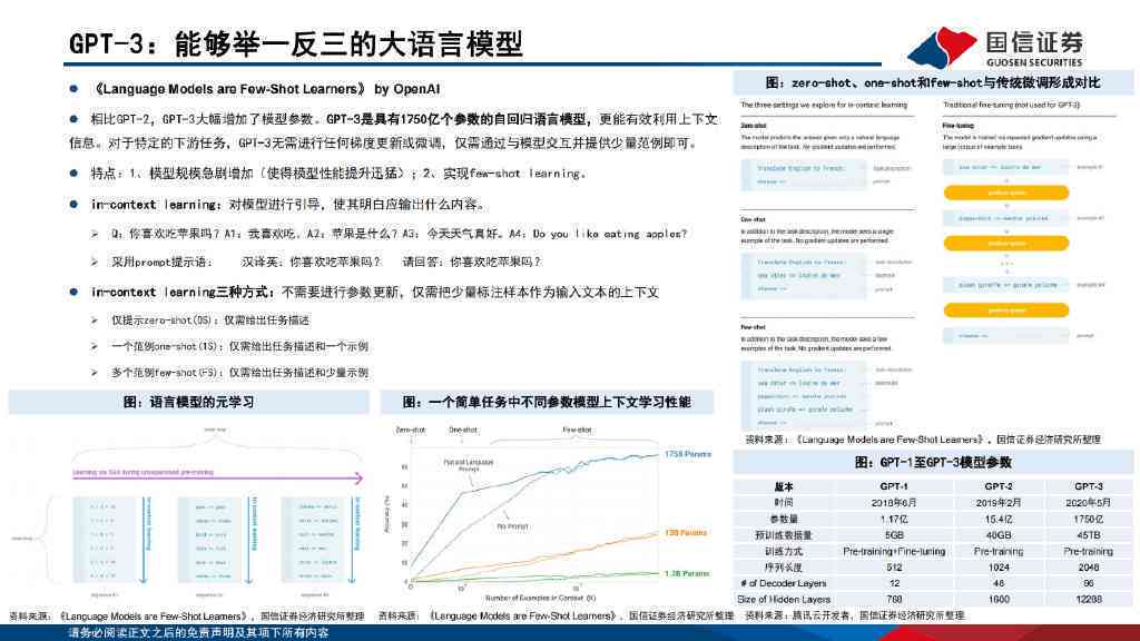 ai产品测试报告怎么做