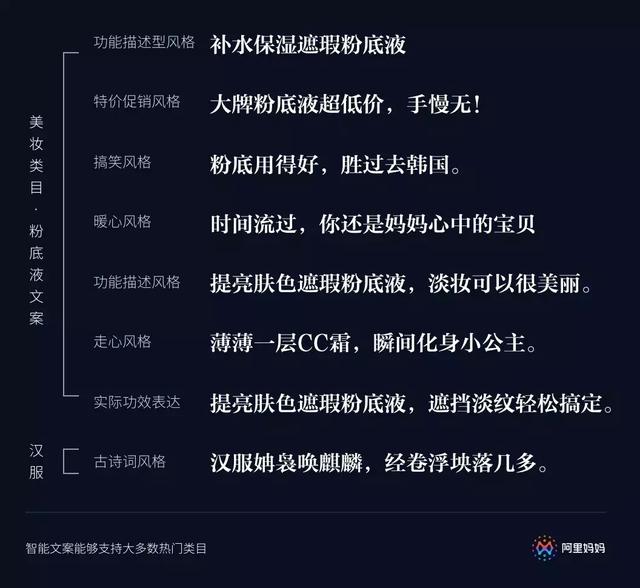 知识类ai文案软件哪个好